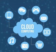 <b>是按照设定的模式</b>