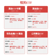 赣锋国际持有PLS约5.36%